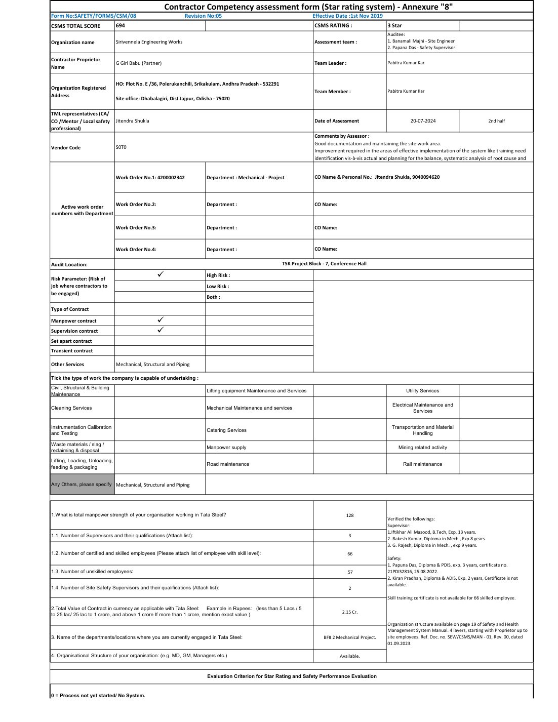 CSMS Safety Assessment 2024