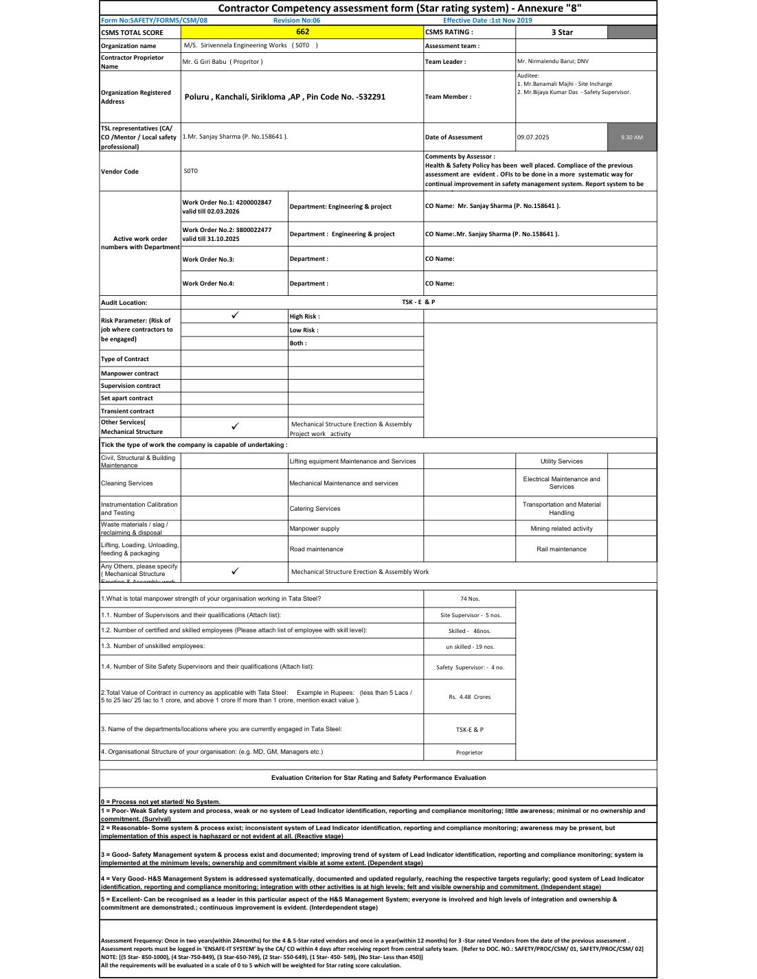 CSMS Safety Assessment 2025